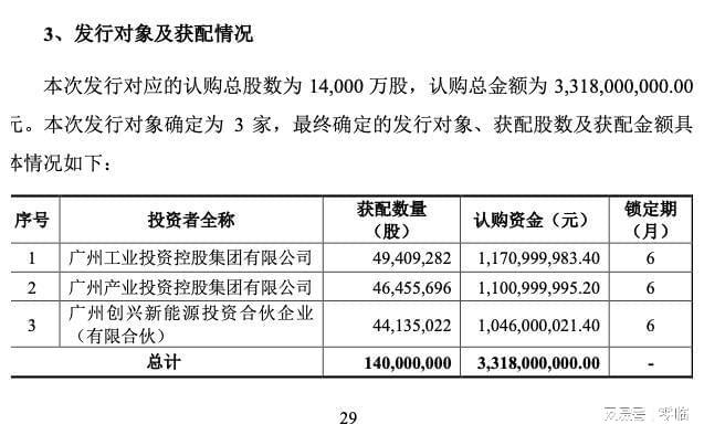 孚能科技易主在即，广州国资能否成功接盘？