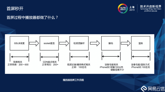 管家婆必出一肖一码,移动解释解析落实