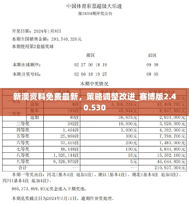 新奥天天彩资料精准,精选解释解析落实