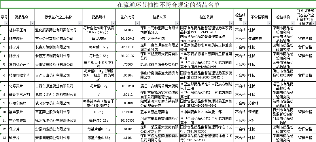 新澳门期期准,讲解词语解释释义