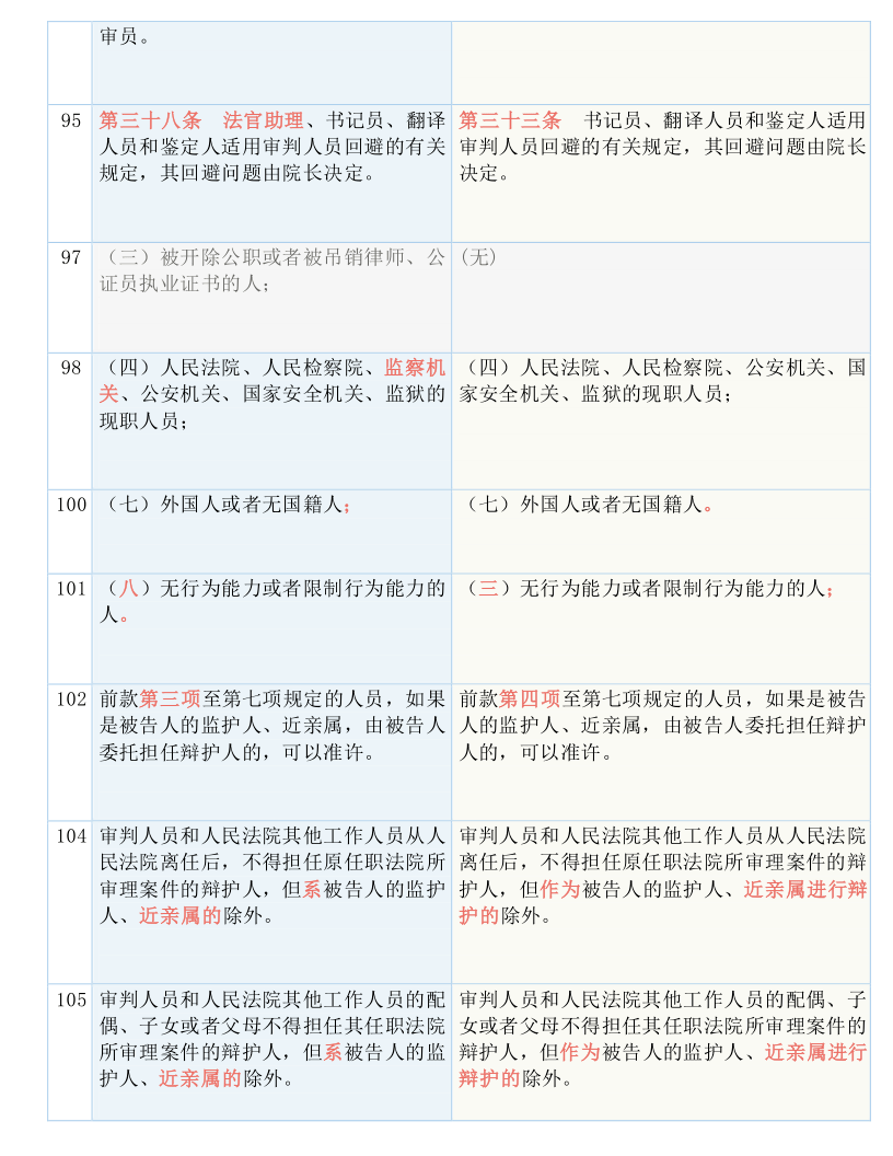 澳门10码必中,准确资料解释落实,联通解释解析落实