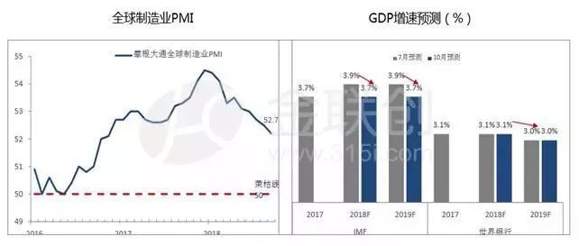 钯碳回收最新价格，市场走势与影响因素分析