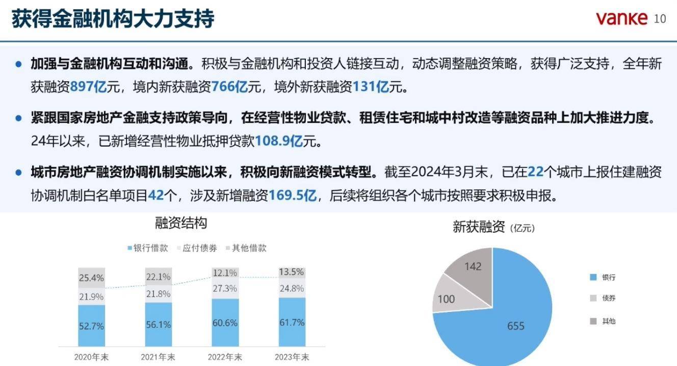 人人贷最新消息综述，发展动态、创新突破与行业影响