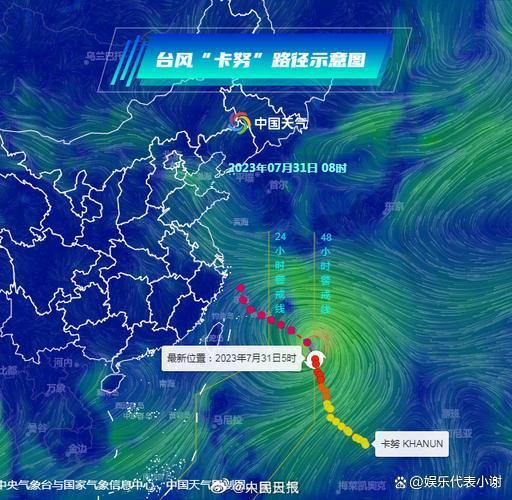 台风最新路径与舒兰市的影响分析