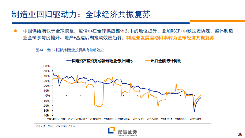 安信证券最新动态，迈向高质量发展的新征程