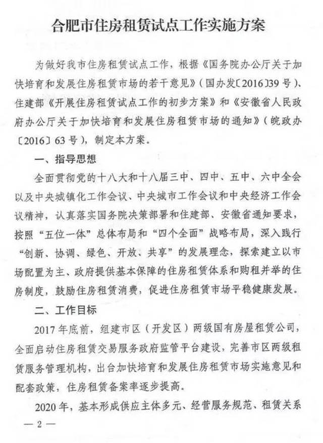 合肥最新租房补贴政策解析