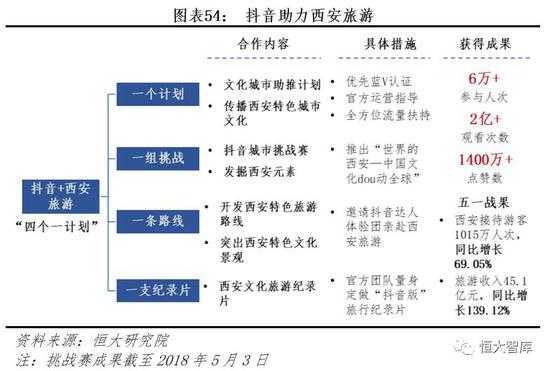 抖音动图最新趋势，探索动态魅力的无限可能