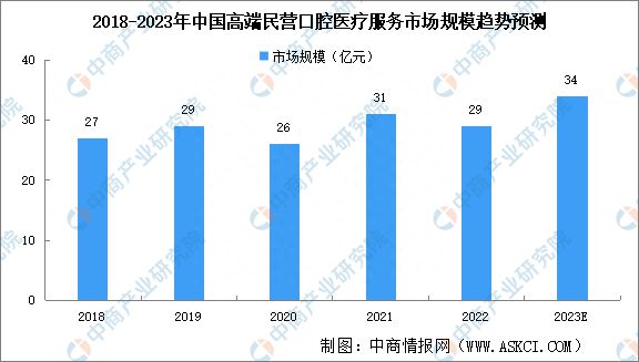 股票的最新分析预测，趋势、机遇与挑战