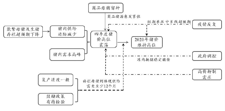 废锡价格最新动态，市场分析与展望