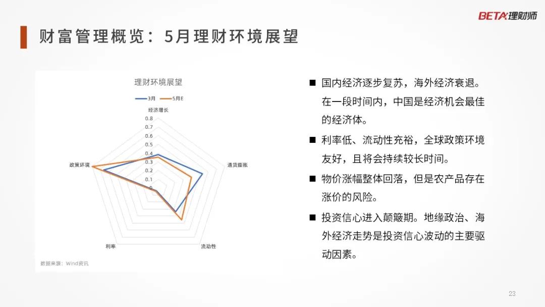 丹麦新冠最新动态，持续观察与灵活应对