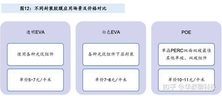 分尸最新消息，技术革新与未来展望