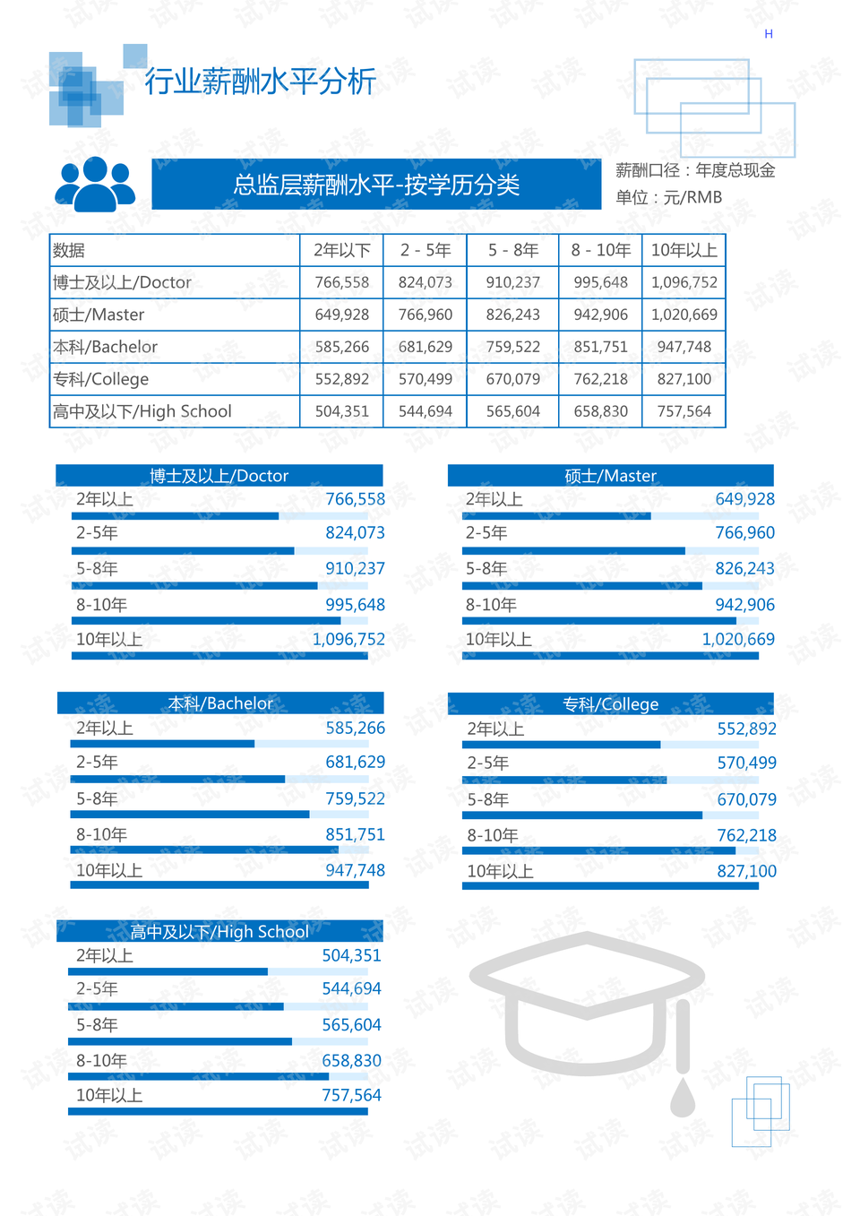 PMP书籍最新版，探索项目管理的新领域