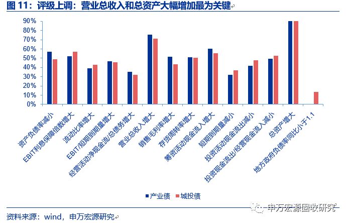 三亚最新水价调整及其影响