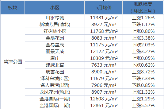 黑河最新一例，疫情下的坚守与希望