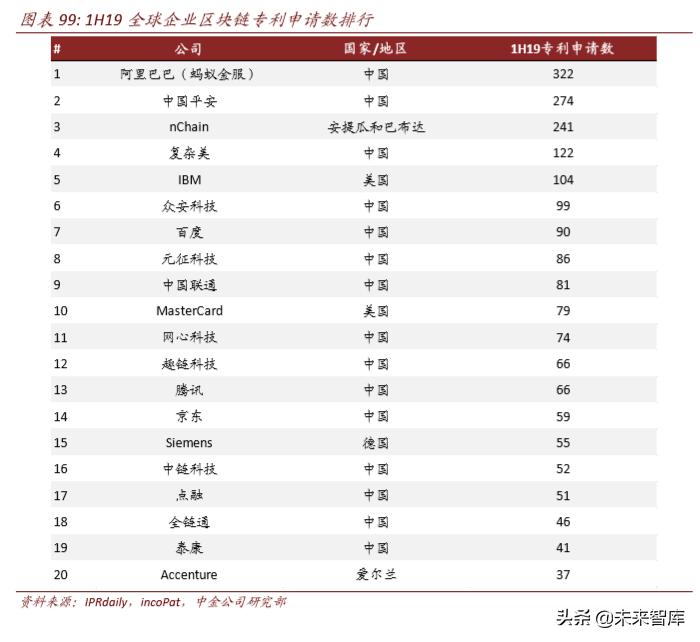 国际最新数字货币消息深度解析