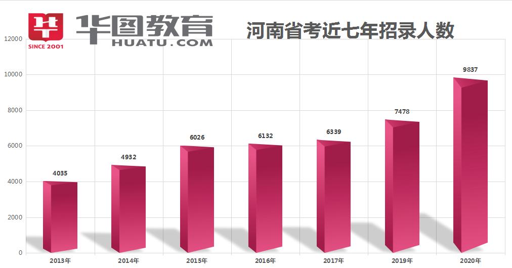 联考最新消息及其影响