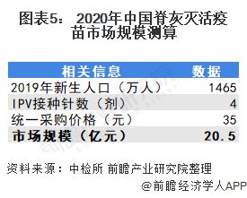 疫苗最新情况报道，全球疫苗研发进展与挑战分析