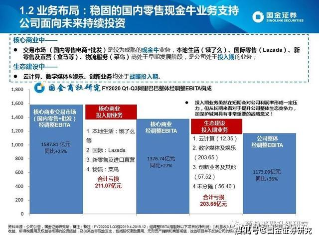 国金宝最新情况深度解析