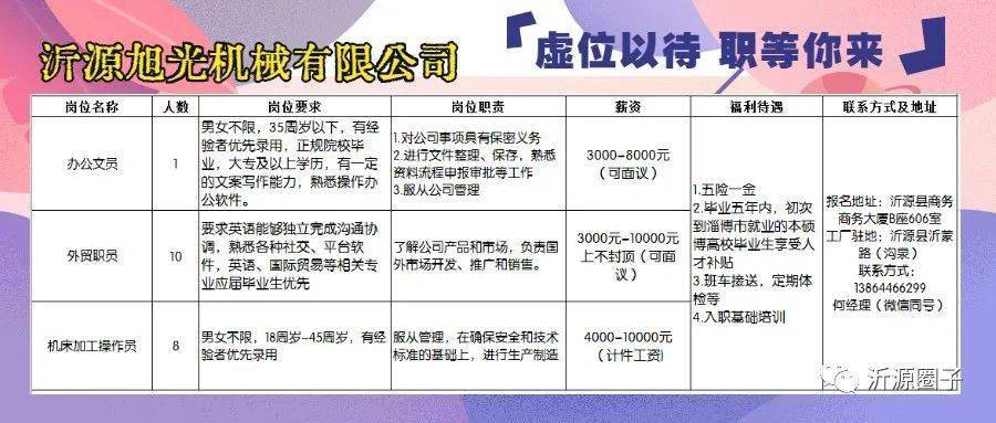 冲压工招聘最新信息，行业现状、需求分析及求职指南