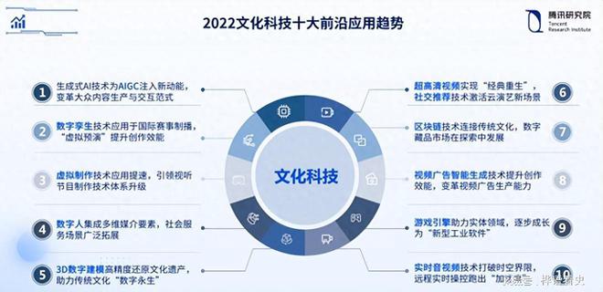 CL9E最新技术革新与应用前景展望