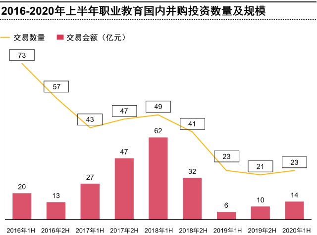 最新疫情信息人数及其影响分析