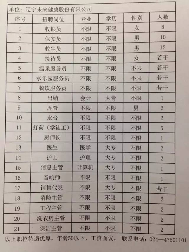 肃宁招工最新信息概览