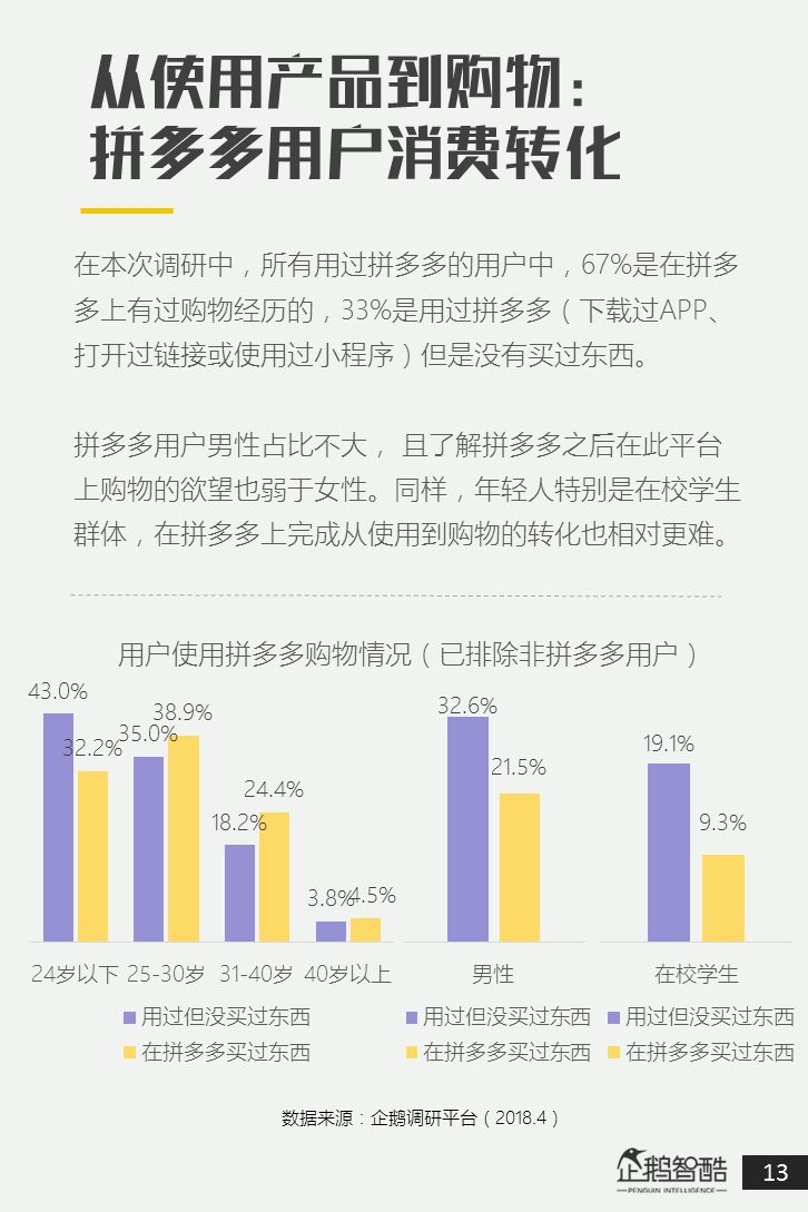 最新上市公司研究，探索成功之路与未来趋势