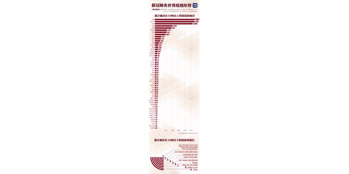 印度今天疫情最新通报，挑战与应对策略