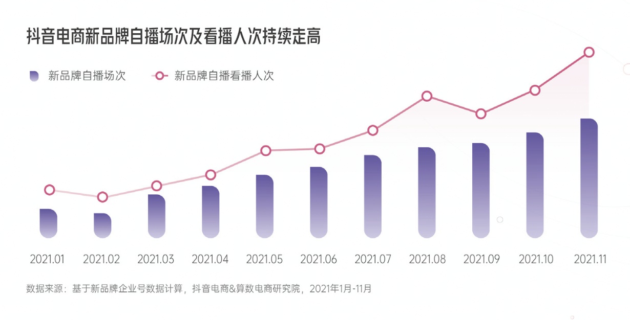 抖音最新带货趋势深度解析